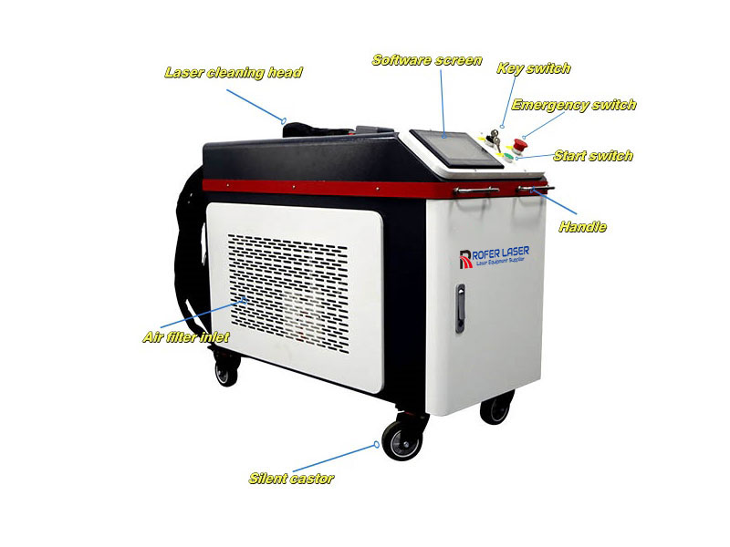 How To Choose The Best Laser Cleaning Machine: The Ultimate Buyer’s Guide Cómo elegir la mejor máquina de limpieza láser: la guía definitiva para el comprador