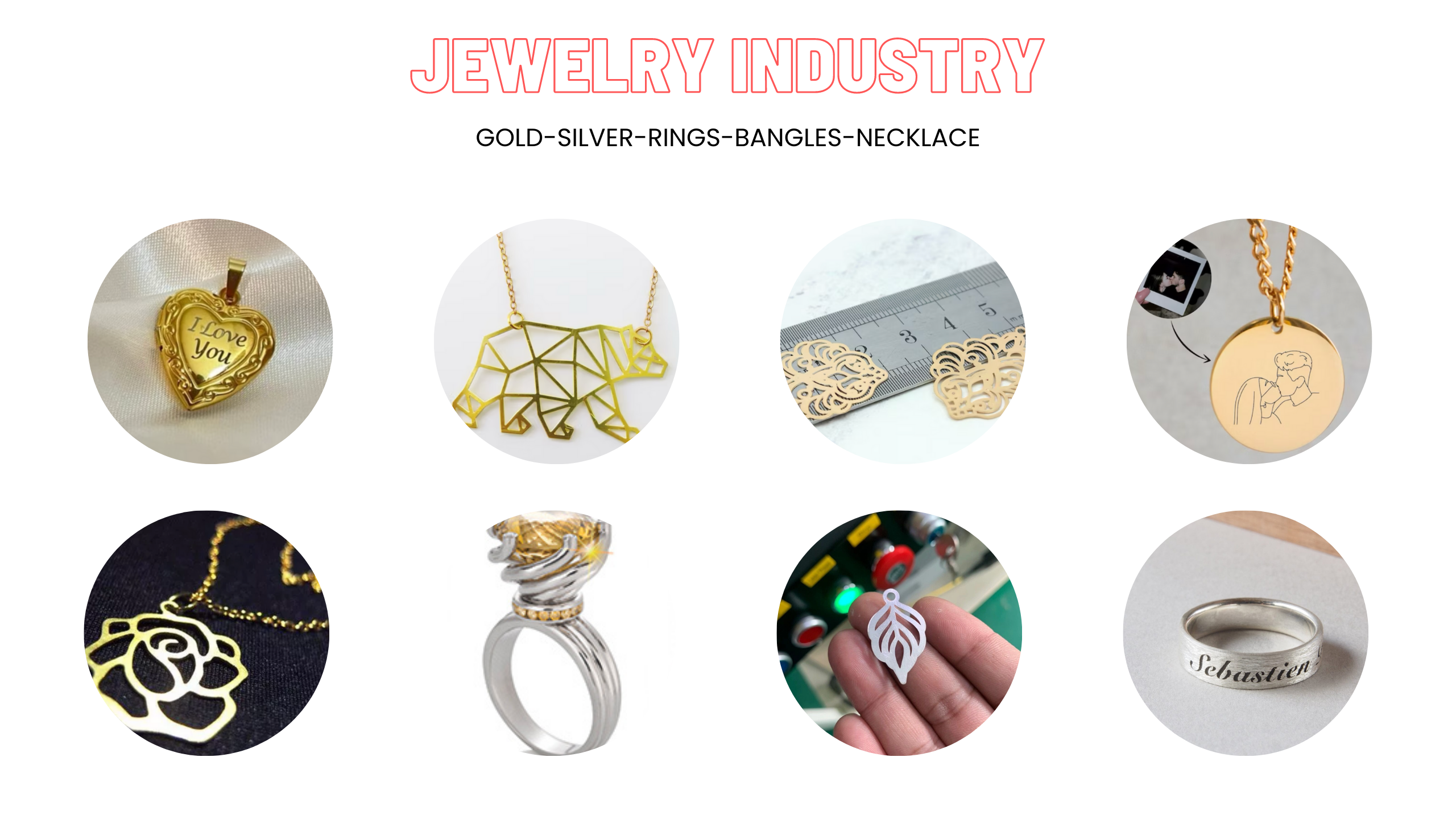 Industria de joyas