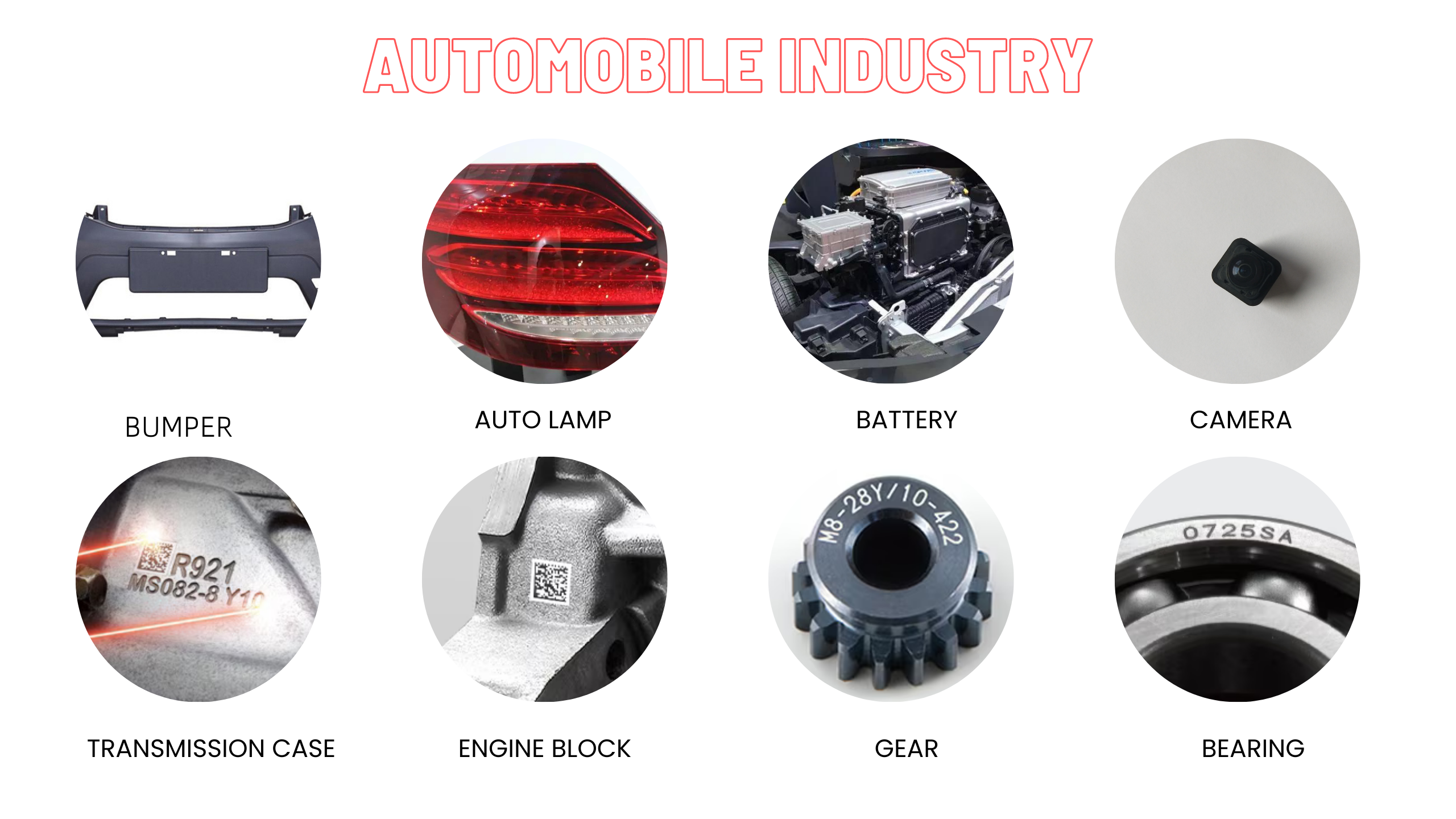 Industria del automóvil