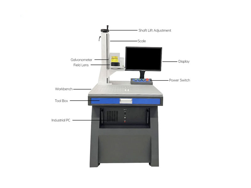 3W 5W 10W Máquina de marcado láser de escritorio Hot Selling Tipo
